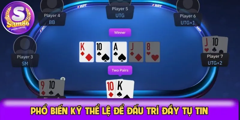 Bí quyết góp phần đem lại cơ hội thắng